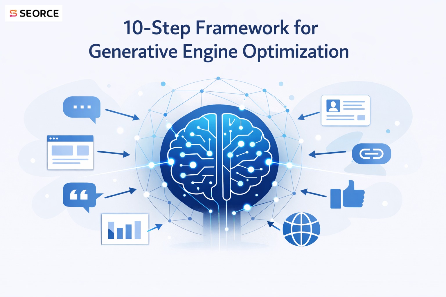 10-Step Framework for Generative Engine Optimization (GEO) | SEORCE Blog